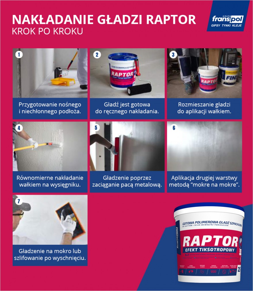 Nakładanie gładzi RAPTOR